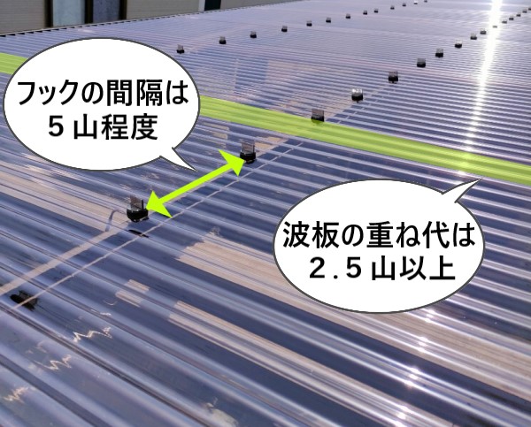 波板の施工基準　フックの間隔は５山程度　波板の重ね代は２.５山以上